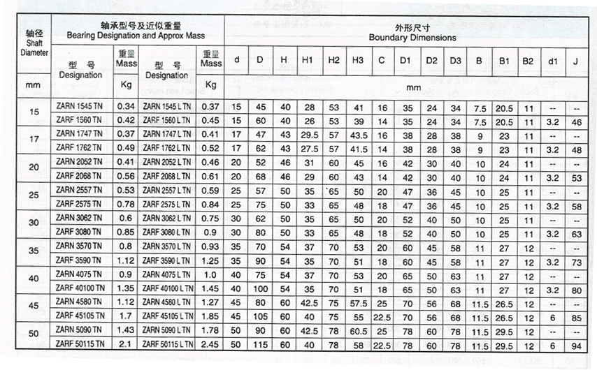 香蕉黄片免费看