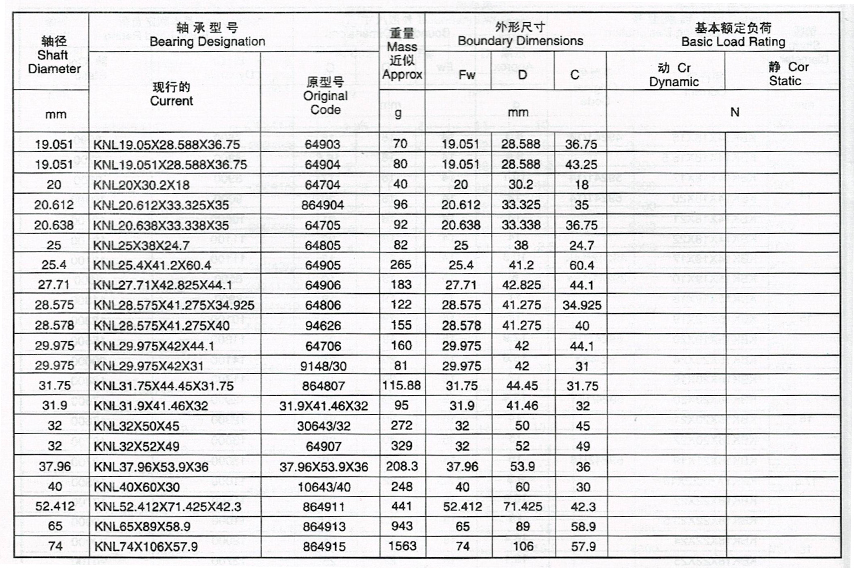 香蕉黄片免费看